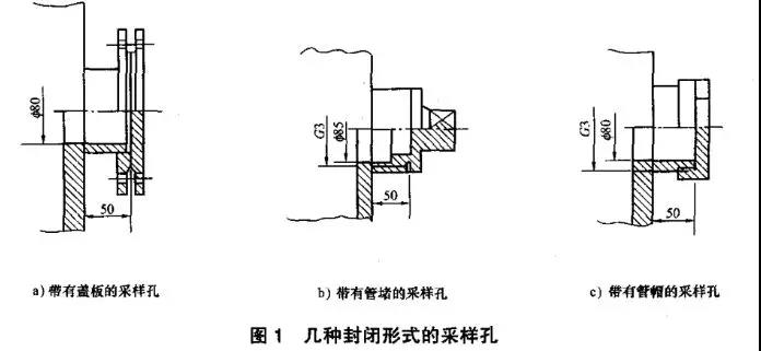如何設(shè)置廢氣監(jiān)測(cè)平臺(tái)？監(jiān)測(cè)點(diǎn)位怎么布設(shè)？